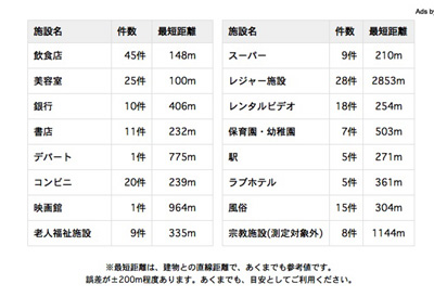 juusho003.jpg